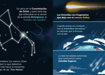 Vea la espectacular lluvia de estrellas del cometa Halley