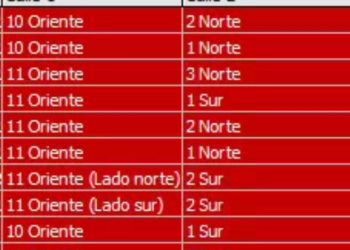 Robo de fibra óptica afecta semáforos de 11 intersecciones de Talca