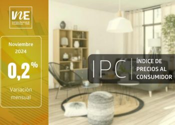 Índice de Precios al Consumidor (IPC) de noviembre presentó una variación mensual de 0,2%