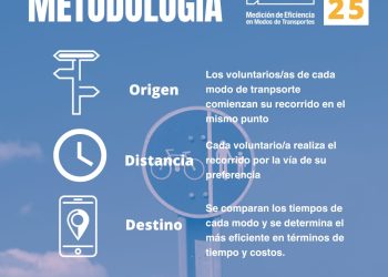 Medirán eficiencia del transporte en Talca, Curicó y Molina