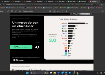 BancoEstado y Mercado Pago lideran las preferencias financieras