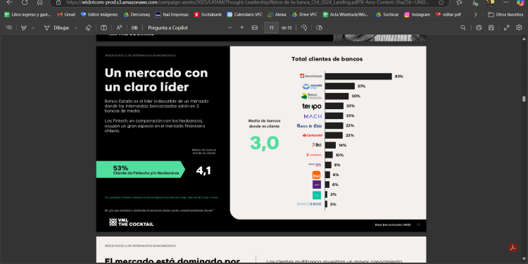 BancoEstado y Mercado Pago lideran las preferencias financieras