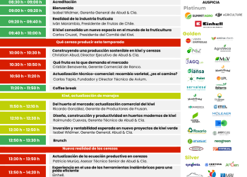 Cherry & Kiwi Conference: Curicó se consolida como punto de encuentro para la cereza y el kiwi