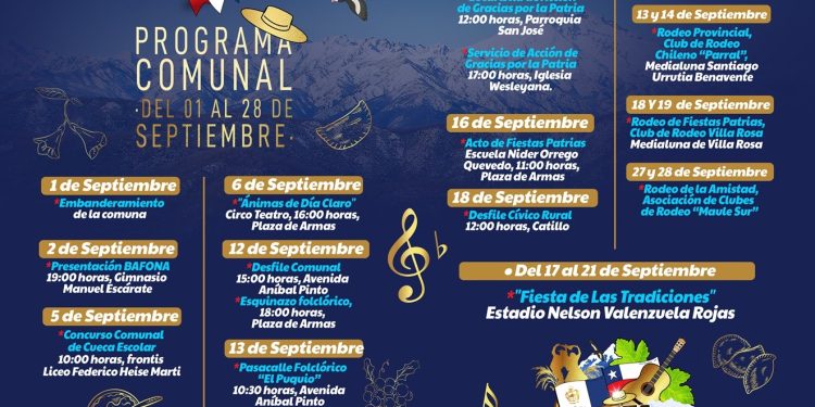  Parral tendrá nutrida programación para celebrar Fiestas Patrias 2025