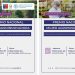 FIA invita a postular a Mujeres Maulinas, convocatoria al Premio Nacional Mujer Agroinnovadora 2025