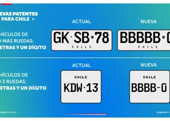 Conozca cómo serán las nuevas patentes de vehículos en Chile