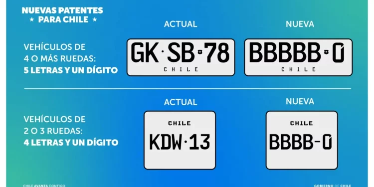 Conozca cómo serán las nuevas patentes de vehículos en Chile