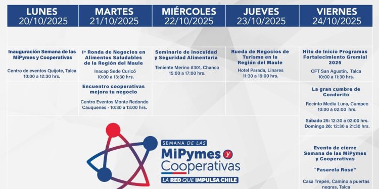 Inauguran en el Maule la Semana de las Mipymes y Cooperativas 2025