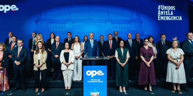 Conversación en redes sociales sobre el nuevo gabinete de Kast expone focos de riesgo reputacional