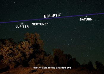 Alineación planetaria este 28 de febrero: qué es y cómo verla desde Chile