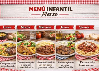 Cocina inteligente en marzo: cortes económicos y recetas deliciosas que cuidan tu bolsillo