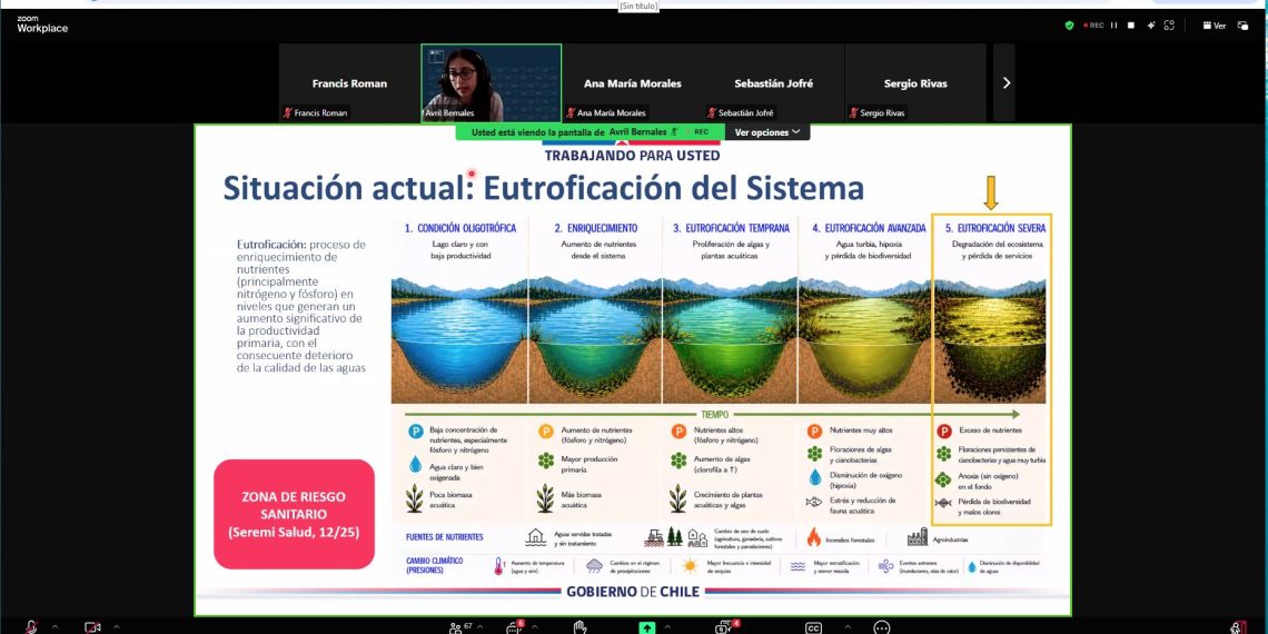 Taller informativo por elaboración de Norma Secundaria para Sistema Lacustre Lago Vichuquén