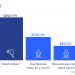 ¿Gas natural o electricidad? La cuenta completa para gastar menos al calefaccionar en el invierno