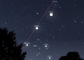 Desfile planetario de Mercurio, Venus, Júpiter y la Luna: un espectáculo visible desde Chile