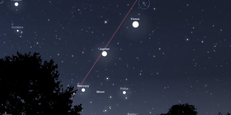 Desfile planetario de Mercurio, Venus, Júpiter y la Luna: un espectáculo visible desde Chile
