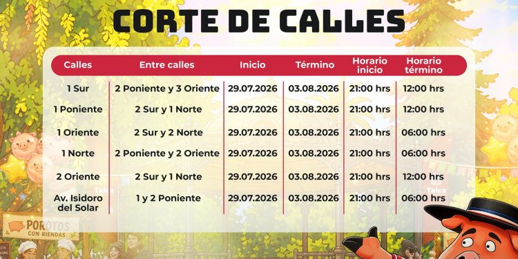 Informan cortes de calles para los próximos días en Plaza de Armas y alrededores
