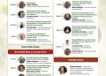 Cherry & Kiwi Conference 2026: conocimiento, innovación y nuevas decisiones para el futuro de la fruticultura