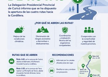 La Delegación Presidencial Provincial habilita cuatro rutas cordilleranas en Curicó