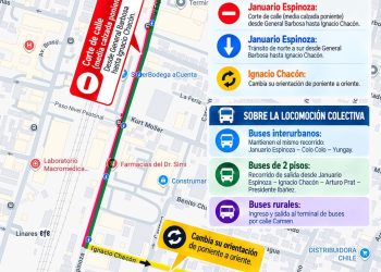 Linares: Este lunes 05 de octubre comienza la Etapa 6 del mejoramiento del eje Januario Espinoza, Carmen y Maipú