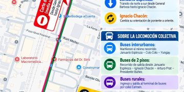 Linares: Este lunes 05 de octubre comienza la Etapa 6 del mejoramiento del eje Januario Espinoza, Carmen y Maipú