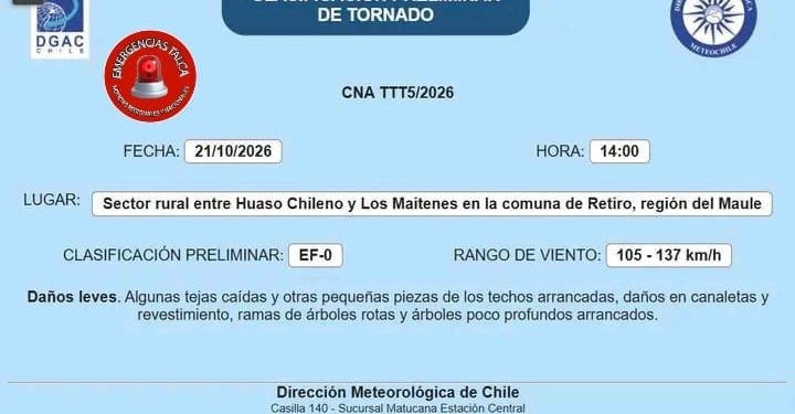 Tornado causa estragos en la comuna de Retiro: deja viviendas dañadas y caída de árboles. Vea el tornado